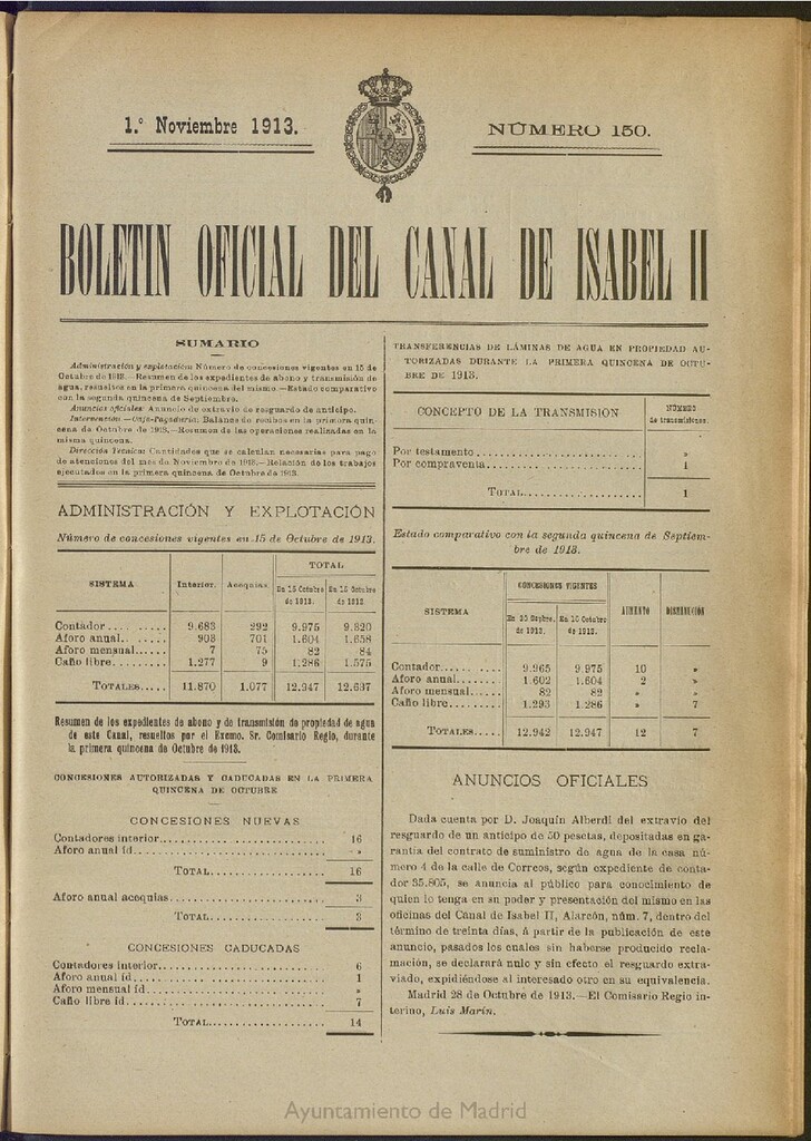 Miniatura de Boletín Oficial del Canal de Isabel II del 1 de noviembre de 1913, nº 150