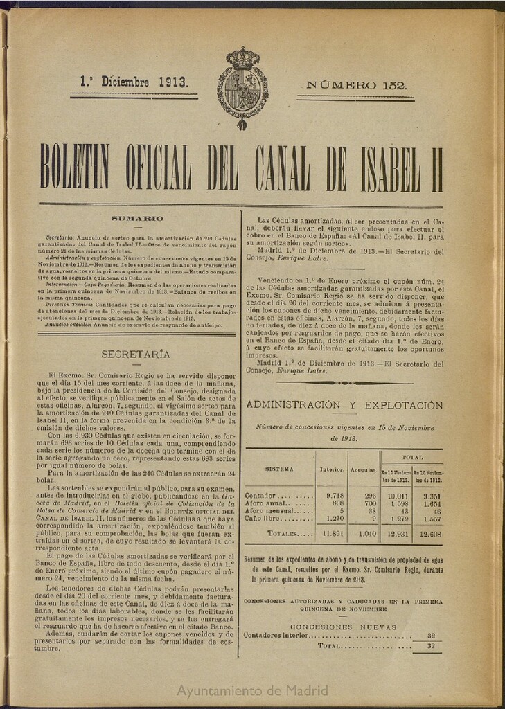 Miniatura de Boletín Oficial del Canal de Isabel II del 1 de diciembre de 1913, nº 152