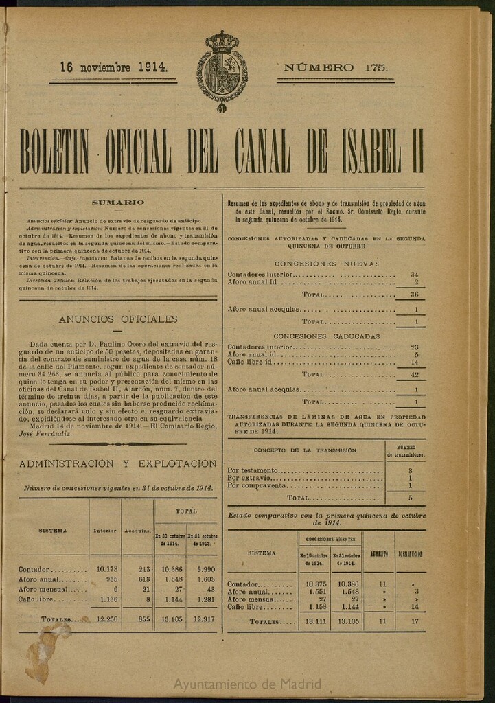 Miniatura de Boletín Oficial del Canal de Isabel II del 16 de noviembre de 1914, nº 175