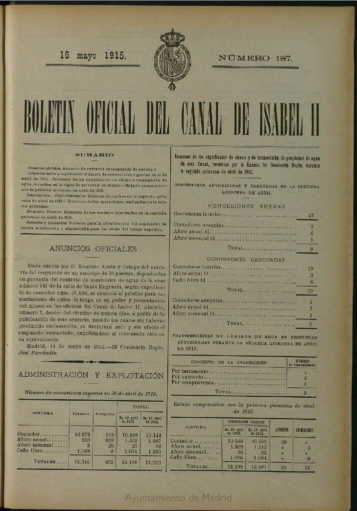 Miniatura de Boletín Oficial del Canal de Isabel II del 16 de mayo de 1915, nº 187