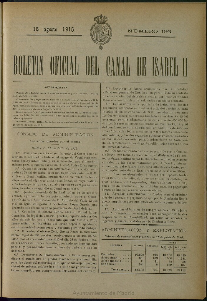 Miniatura de Boletín Oficial del Canal de Isabel II del 16 de agosto de 1915, nº 193