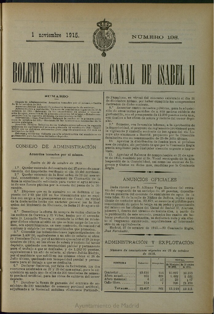 Miniatura de Boletín Oficial del Canal de Isabel II del 1 de noviembre de 1915, nº 198