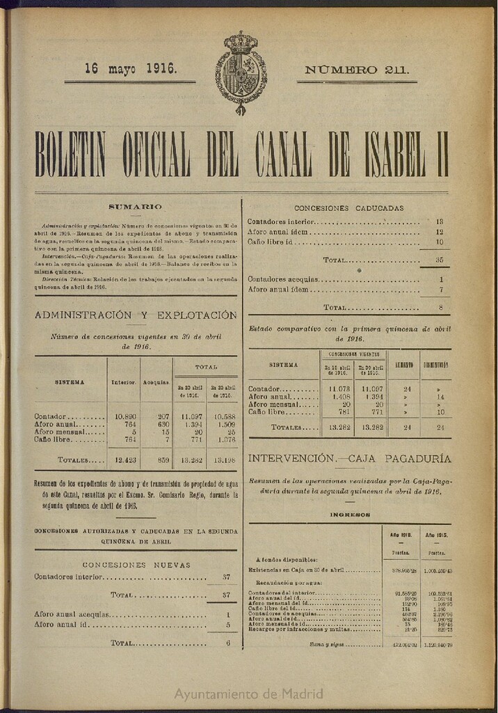 Miniatura de Boletín Oficial del Canal de Isabel II del 16 de mayo de 1916, nº 211