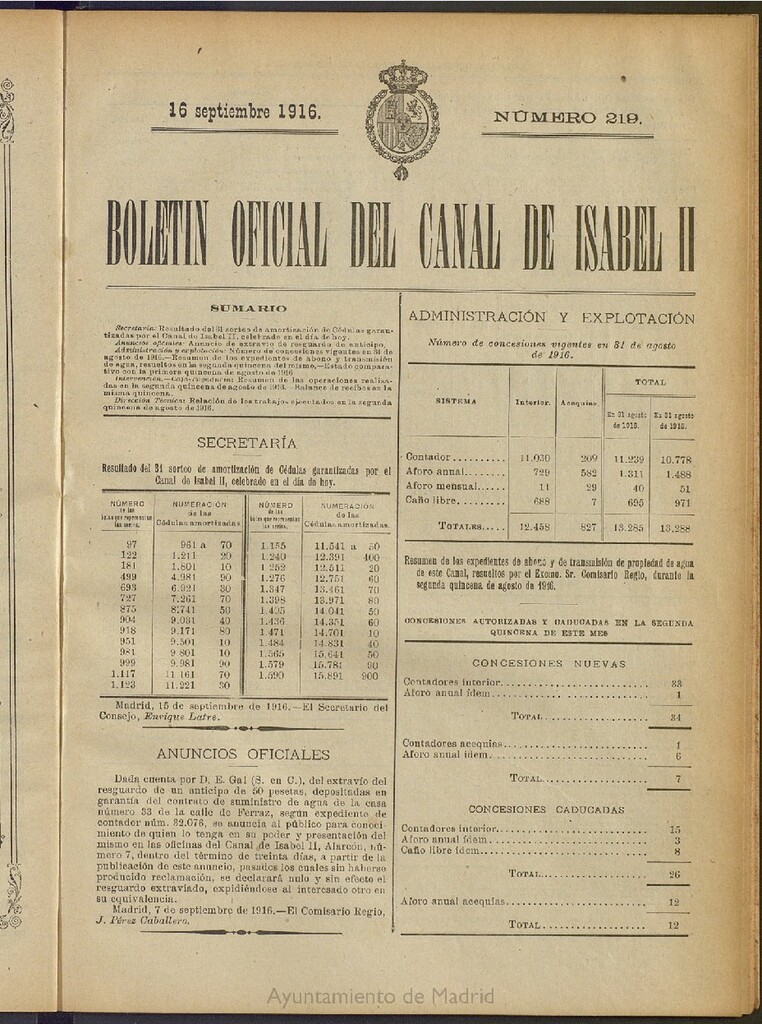 Miniatura de Boletín Oficial del Canal de Isabel II del 16 de septiembre de 1916, nº 219