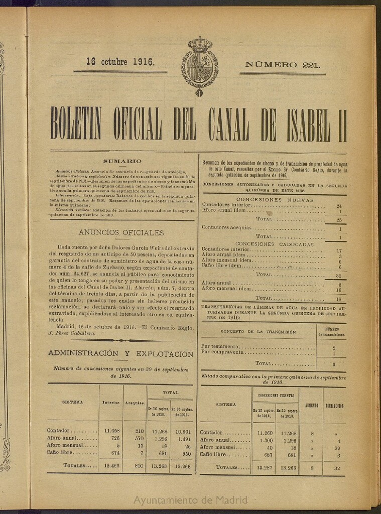 Miniatura de Boletín Oficial del Canal de Isabel II del 16 de octubre de 1916, nº 221