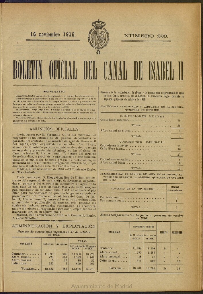 Miniatura de Boletín Oficial del Canal de Isabel II del 16 de noviembre de 1916, nº 223
