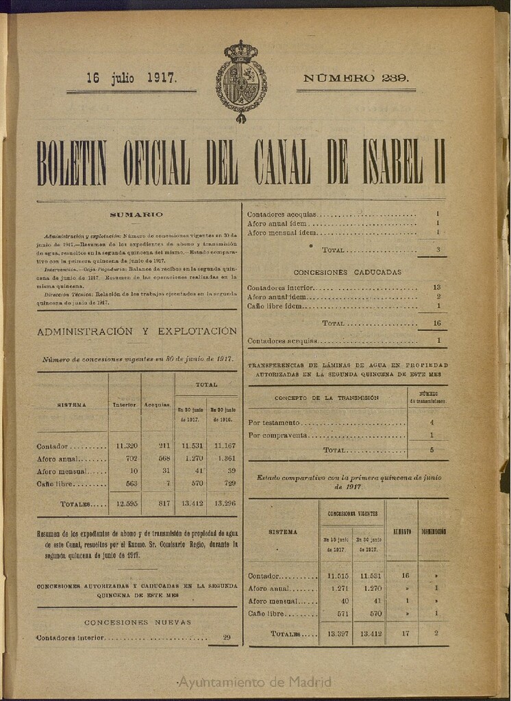 Miniatura de Boletín Oficial del Canal de Isabel II del 16 de julio de 1917, nº 239
