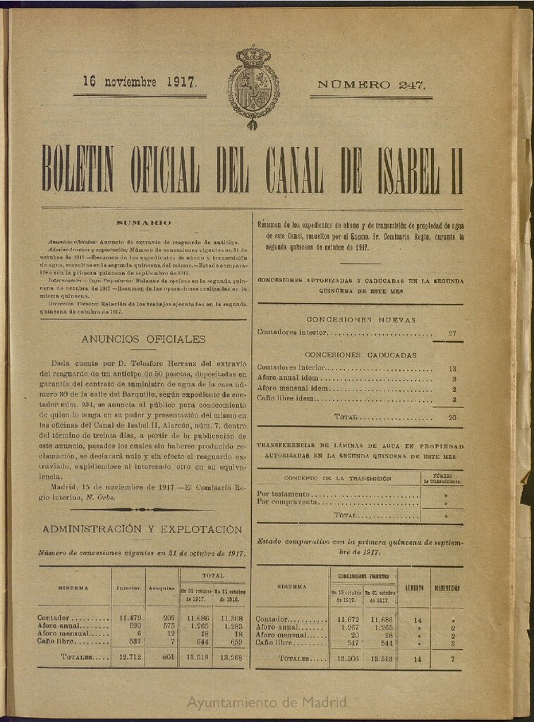Miniatura de Boletín Oficial del Canal de Isabel II del 16 de noviembre de 1917, nº 247