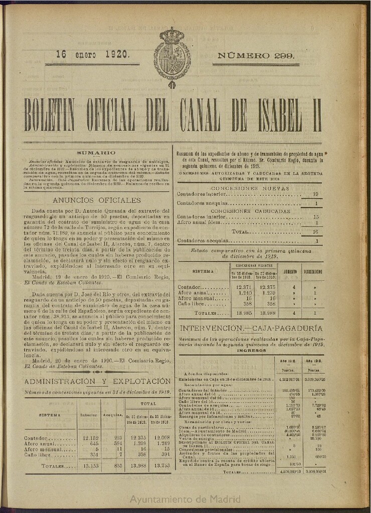 Miniatura de Boletín Oficial del Canal de Isabel II del 16 de enero de 1920, nº 299