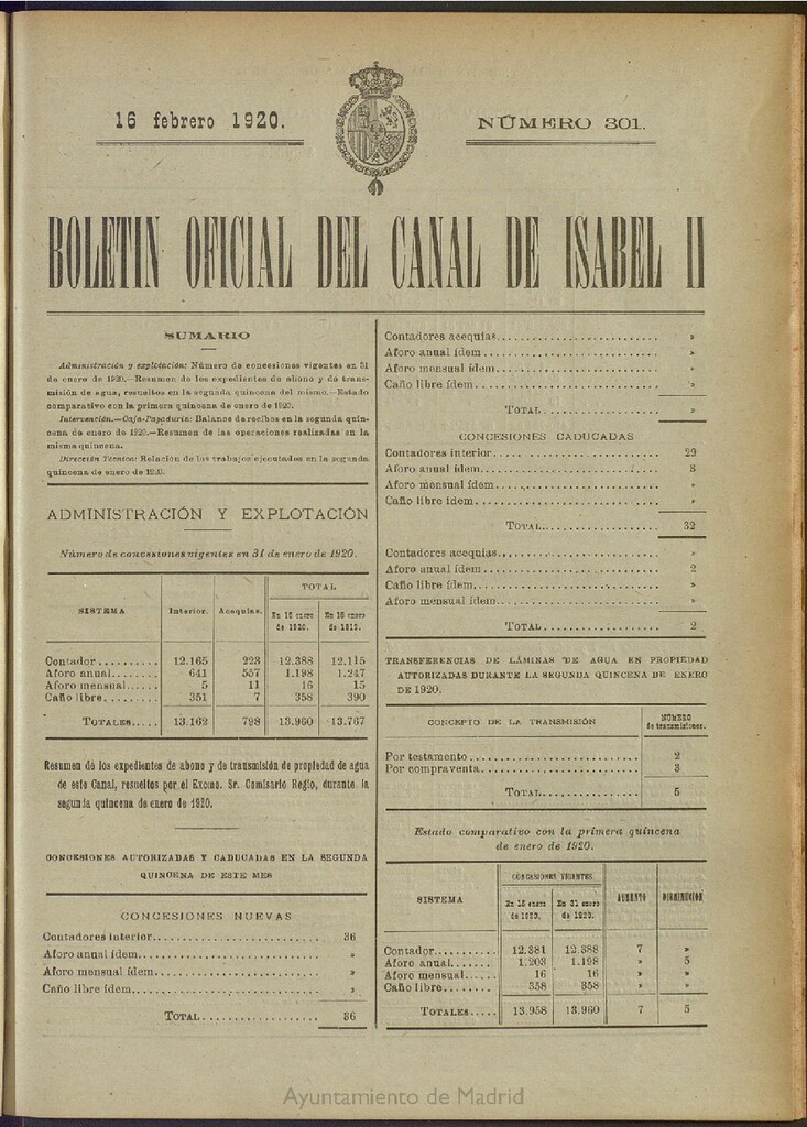 Miniatura de Boletín Oficial del Canal de Isabel II del 16 de febrero de 1920, nº 301