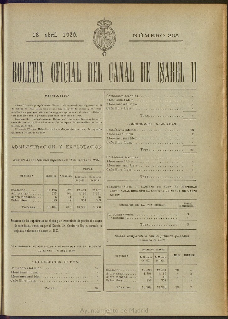 Miniatura de Boletín Oficial del Canal de Isabel II del 16 de abril de 1920, nº 305