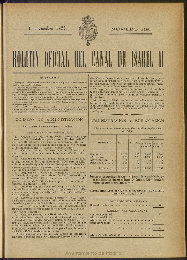 Miniatura de Boletín Oficial del Canal de Isabel II del 1 de noviembre de 1920, nº 318
