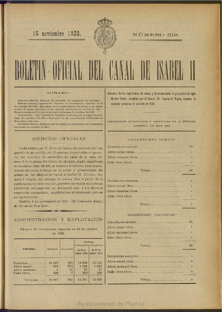 Miniatura de Boletín Oficial del Canal de Isabel II del 16 de noviembre de 1920, nº 319
