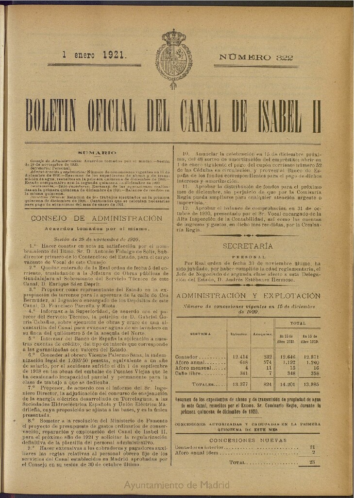 Miniatura de Boletín Oficial del Canal de Isabel II del 1 de enero de 1921, nº 322