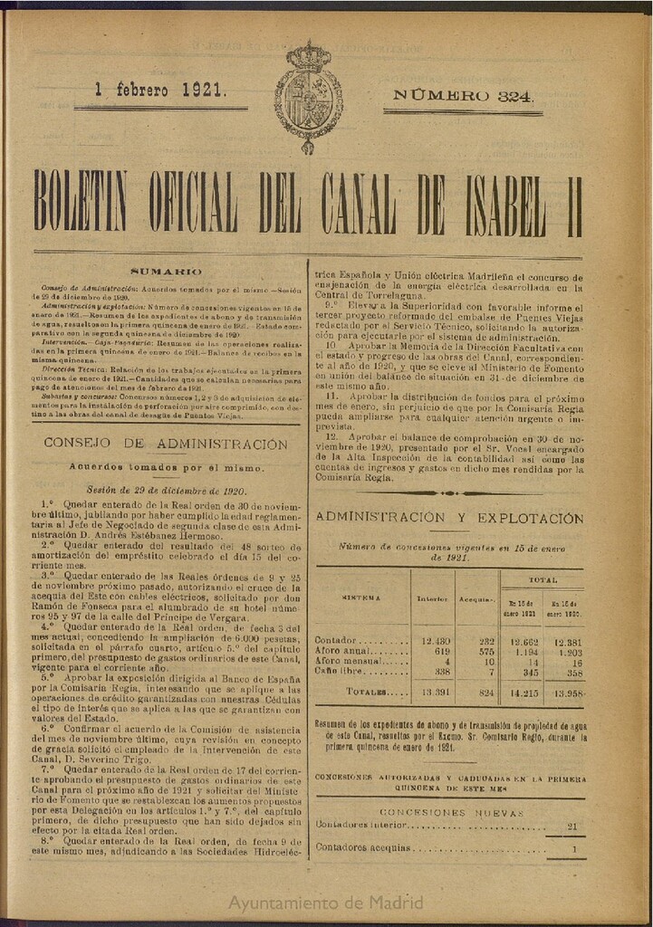 Miniatura de Boletín Oficial del Canal de Isabel II del 1 de febrero de 1921, nº 324