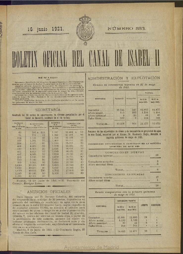 Miniatura de Boletín Oficial del Canal de Isabel II del 16 de junio de 1921, nº 333