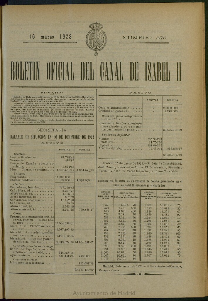 Miniatura de Boletín Oficial del Canal de Isabel II del 16 de marzo de 1923, nº 375