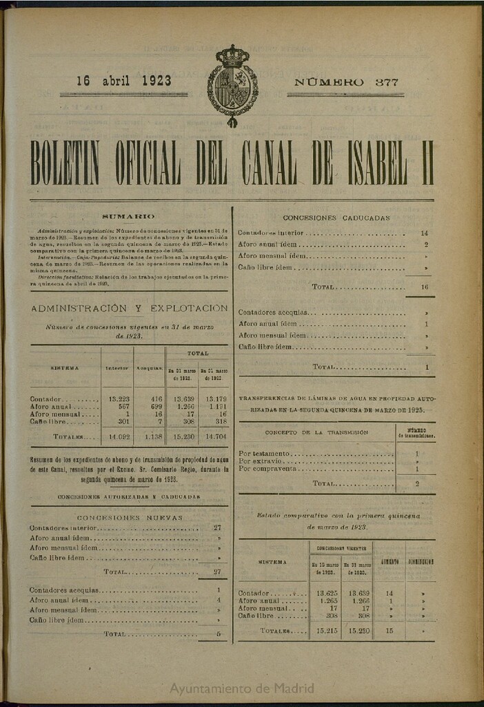 Miniatura de Boletín Oficial del Canal de Isabel II del 16 de abril de 1923, nº 377