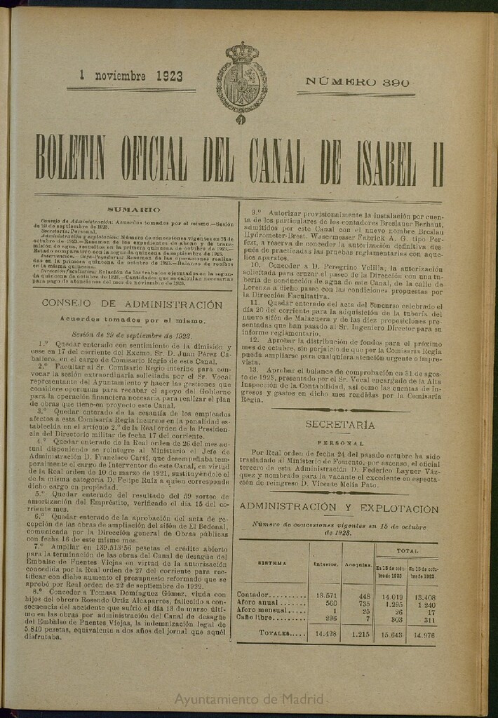 Miniatura de Boletín Oficial del Canal de Isabel II del 1 de noviembre de 1923, nº 390