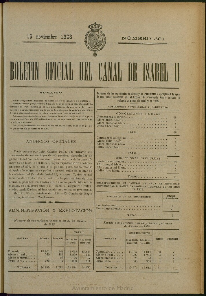 Miniatura de Boletín Oficial del Canal de Isabel II del 16 de noviembre de 1923, nº 391