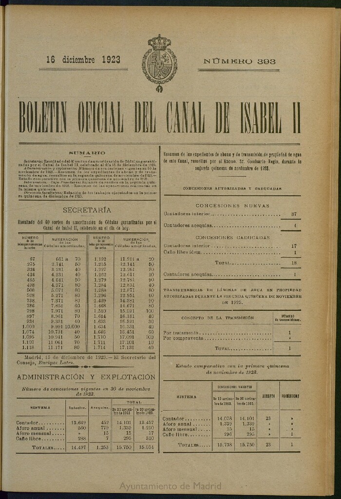 Miniatura de Boletín Oficial del Canal de Isabel II del 16 de diciembre de 1923, nº 393