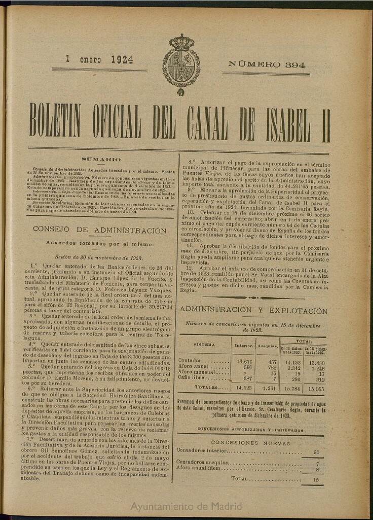 Miniatura de Boletín Oficial del Canal de Isabel II del 1 de enero de 1924, nº 394