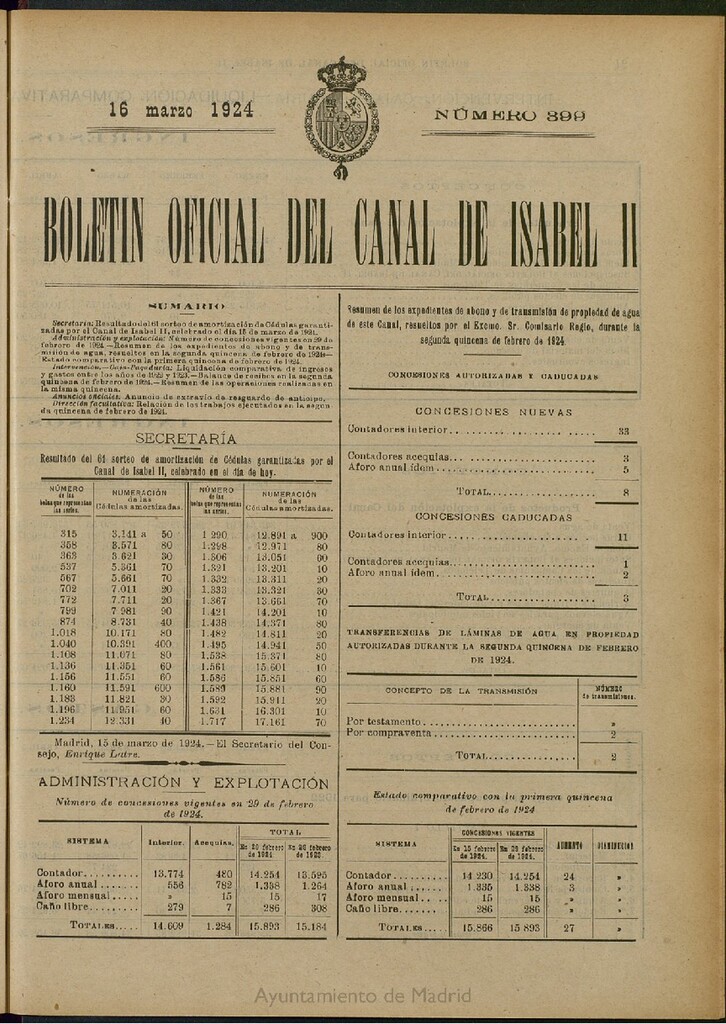 Miniatura de Boletín Oficial del Canal de Isabel II del 16 de marzo de 1924, nº 399