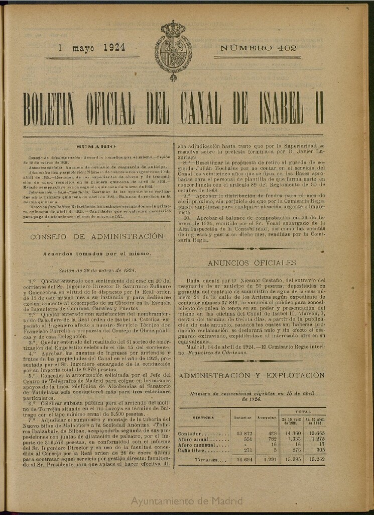 Miniatura de Boletín Oficial del Canal de Isabel II del 1 de mayo de 1924, nº 402