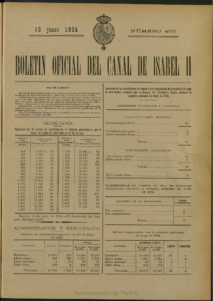 Miniatura de Boletín Oficial del Canal de Isabel II del 16 de junio de 1924, nº 405