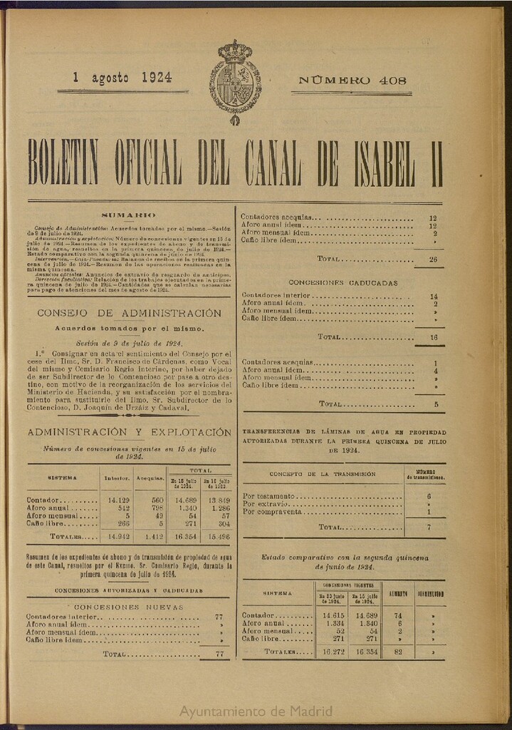 Miniatura de Boletín Oficial del Canal de Isabel II del 1 de agosto de 1924, nº 408