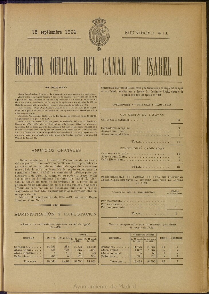 Miniatura de Boletín Oficial del Canal de Isabel II del 16 de septiembre de 1924, nº 411