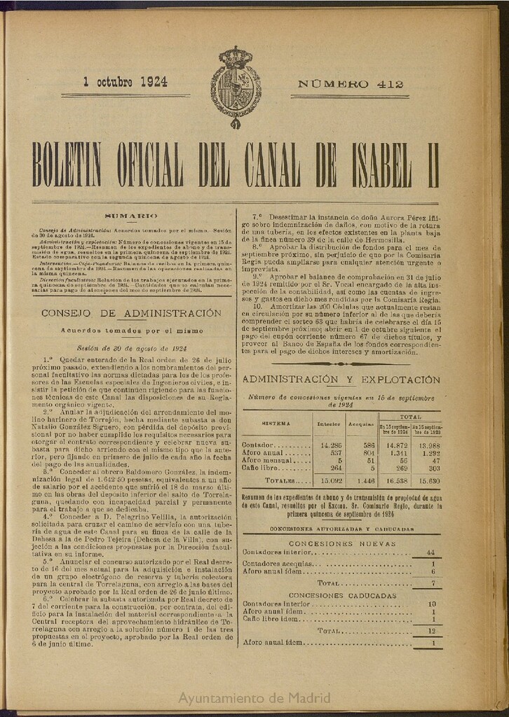 Miniatura de Boletín Oficial del Canal de Isabel II del 1 de octubre de 1924, nº 412
