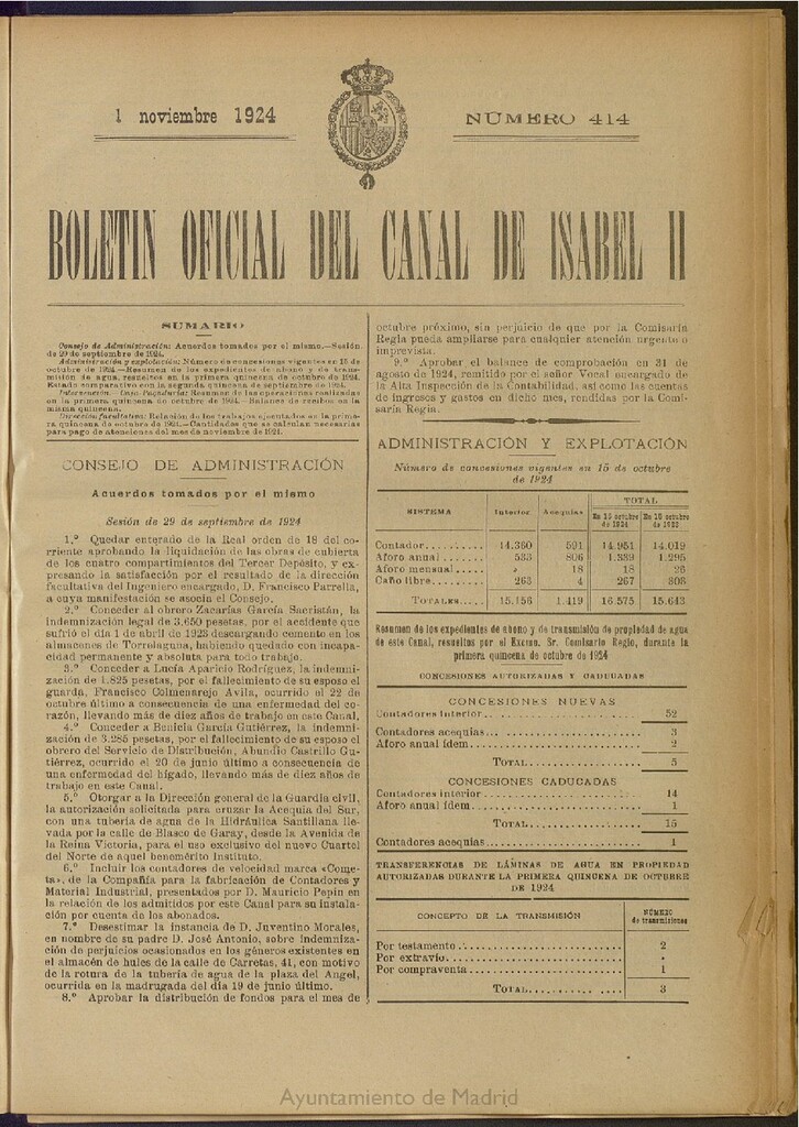 Miniatura de Boletín Oficial del Canal de Isabel II del 1 de noviembre de 1924, nº 414