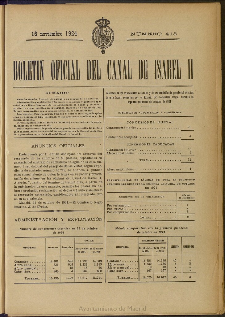 Miniatura de Boletín Oficial del Canal de Isabel II del 16 de noviembre de 1924, nº 415