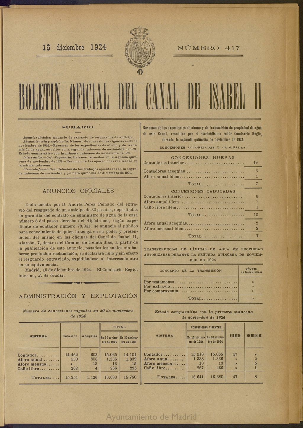 Miniatura de Boletín Oficial del Canal de Isabel II del 16 de diciembre de 1924, nº 417