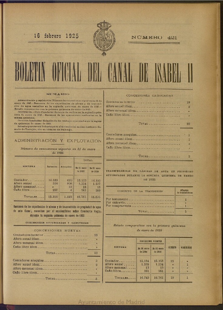 Miniatura de Boletín Oficial del Canal de Isabel II del 16 de febrero de 1925, nº 421
