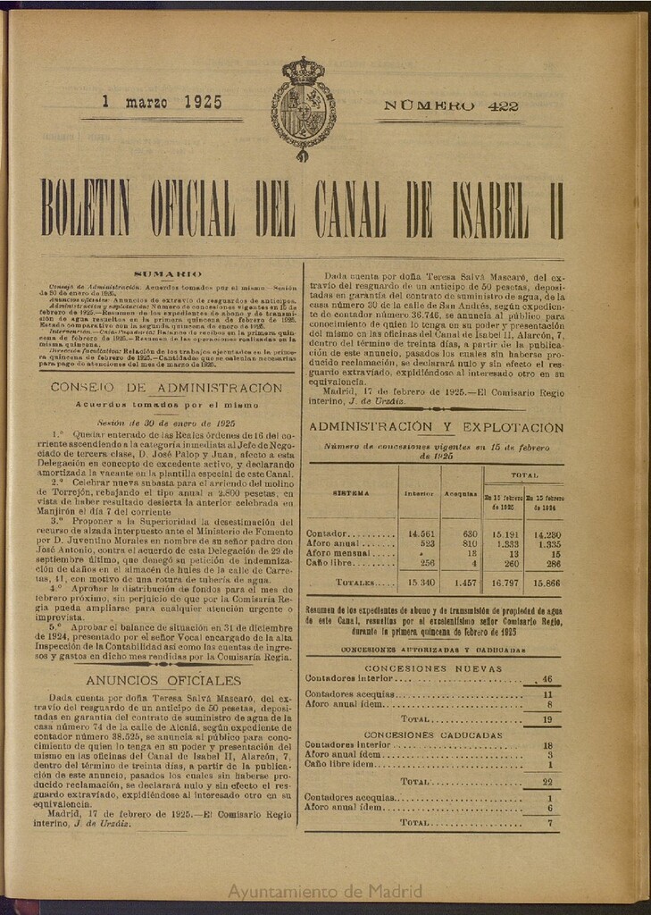 Miniatura de Boletín Oficial del Canal de Isabel II del 1 de marzo de 1925, nº 422