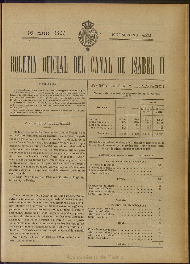 Miniatura de Boletín Oficial del Canal de Isabel II del 16 de marzo de 1925, nº 423