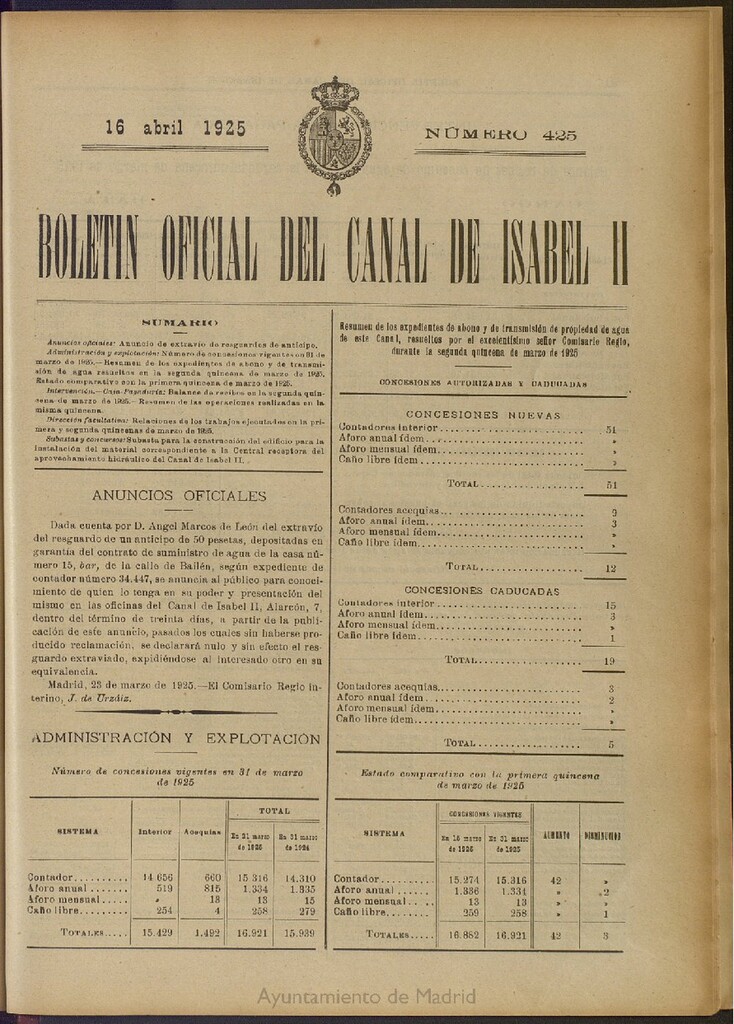 Miniatura de Boletín Oficial del Canal de Isabel II del 16 de abril de 1925, nº 425