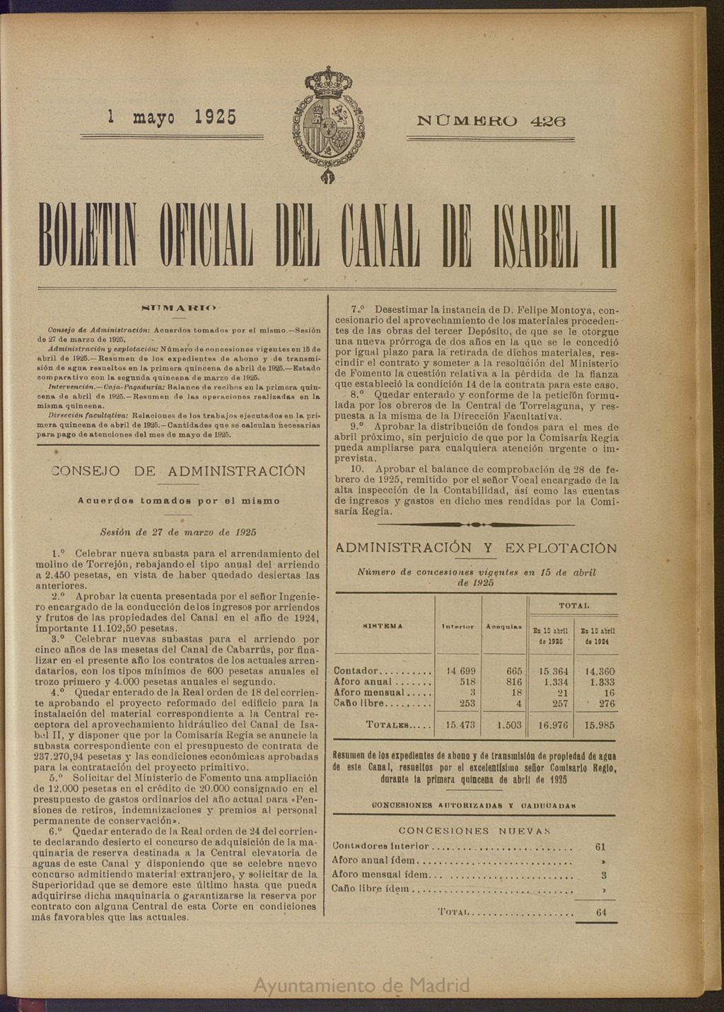 Miniatura de Boletín Oficial del Canal de Isabel II del 1 de mayo de 1925, nº 426