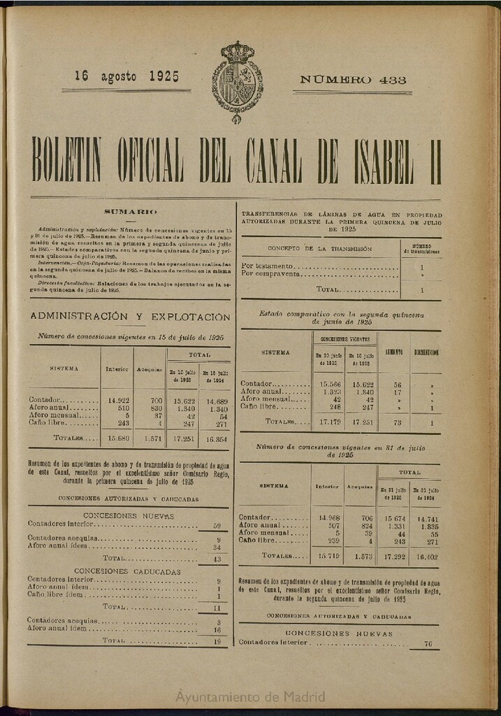 Miniatura de Boletín Oficial del Canal de Isabel II del 16 de agosto de 1925, nº 433