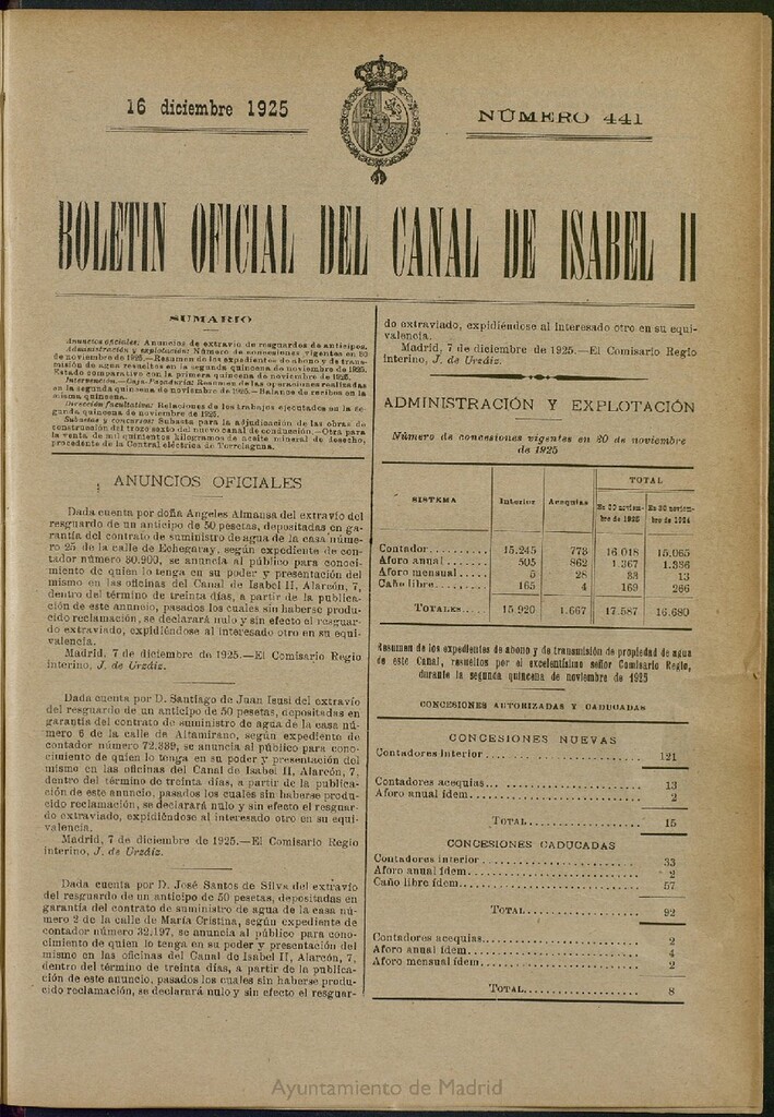 Miniatura de Boletín Oficial del Canal de Isabel II del 16 de diciembre de 1925, nº 441