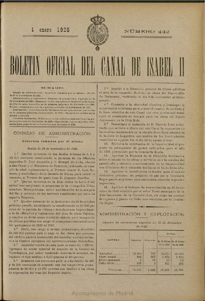 Miniatura de Boletín Oficial del Canal de Isabel II del 1 de enero de 1926, nº 442