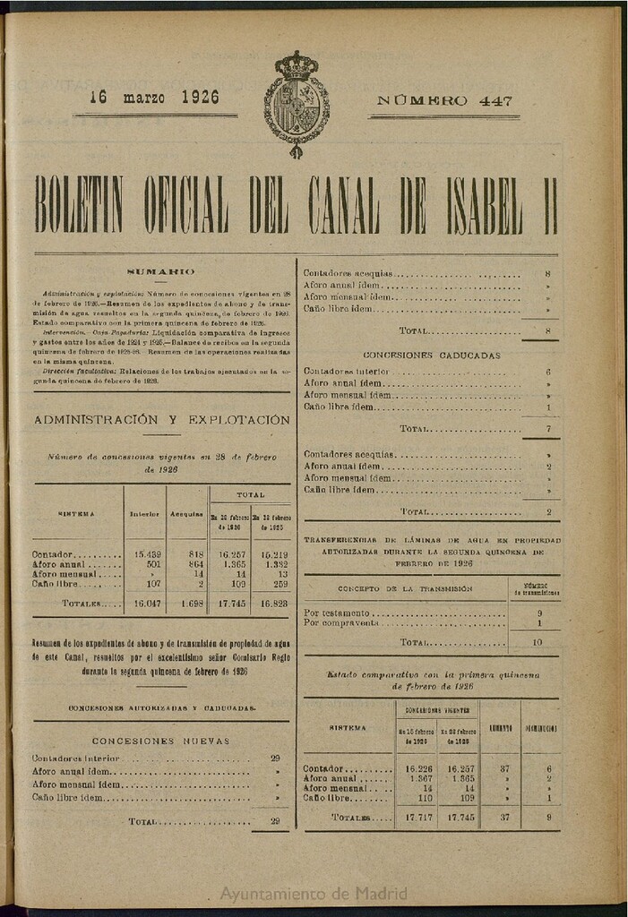 Miniatura de Boletín Oficial del Canal de Isabel II del 16 de marzo de 1926, nº 447