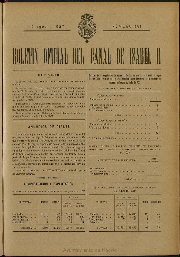 Miniatura de Boletín Oficial del Canal de Isabel II del 16 de agosto de 1927, nº 481
