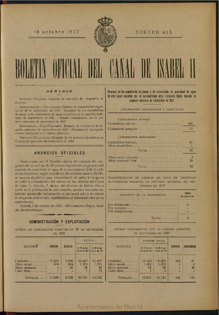 Miniatura de Boletín Oficial del Canal de Isabel II del 16 de octubre de 1927, nº 485