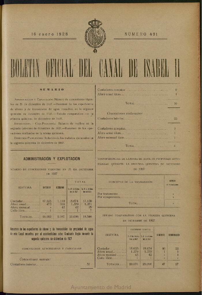 Miniatura de Boletín Oficial del Canal de Isabel II del 16 de enero de 1928, nº 491