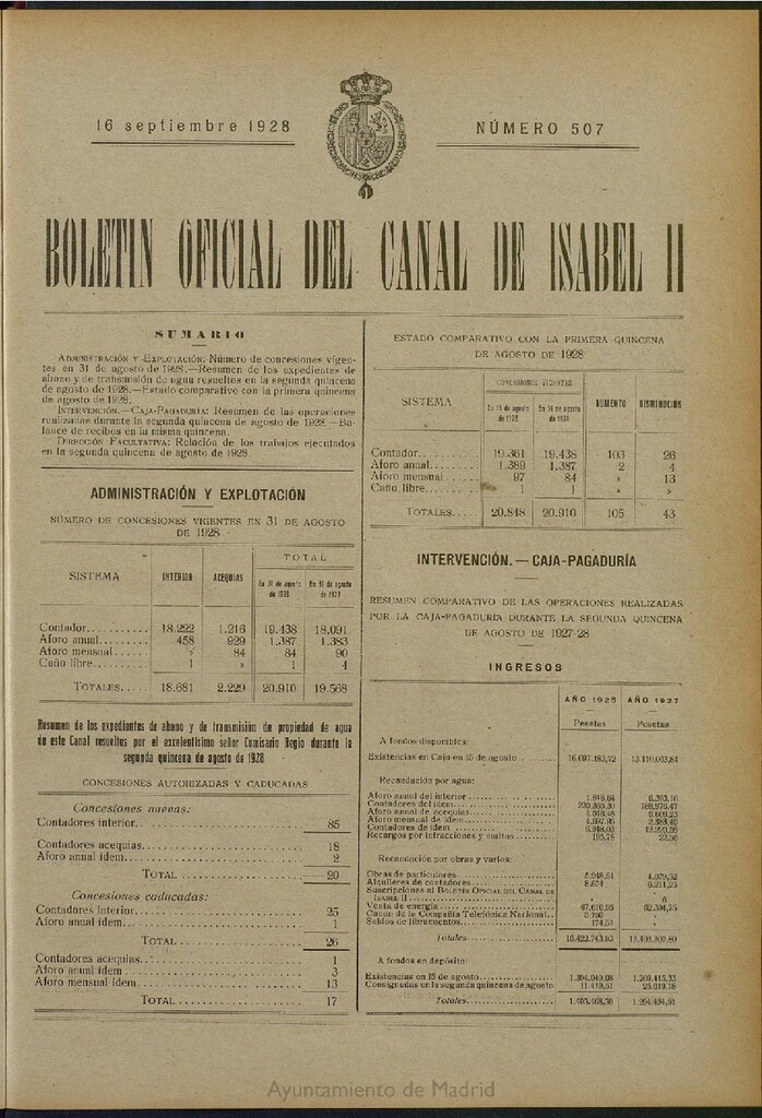 Miniatura de Boletín Oficial del Canal de Isabel II del 16 de septiembre de 1928, nº 507