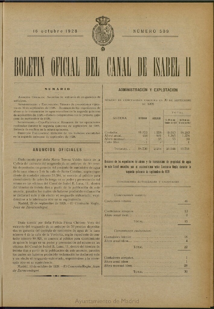 Miniatura de Boletín Oficial del Canal de Isabel II del 16 de octubre de 1928, nº 509