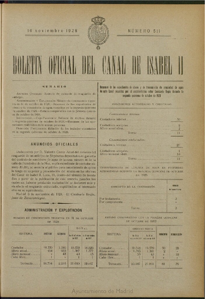 Miniatura de Boletín Oficial del Canal de Isabel II del 16 de noviembre de 1928, nº 511